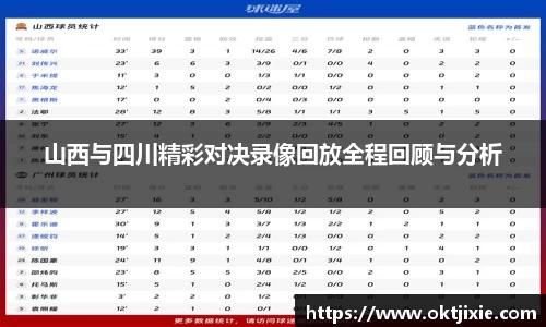 BB贝博艾弗森山西与四川精彩对决录像回放全程回顾与分析